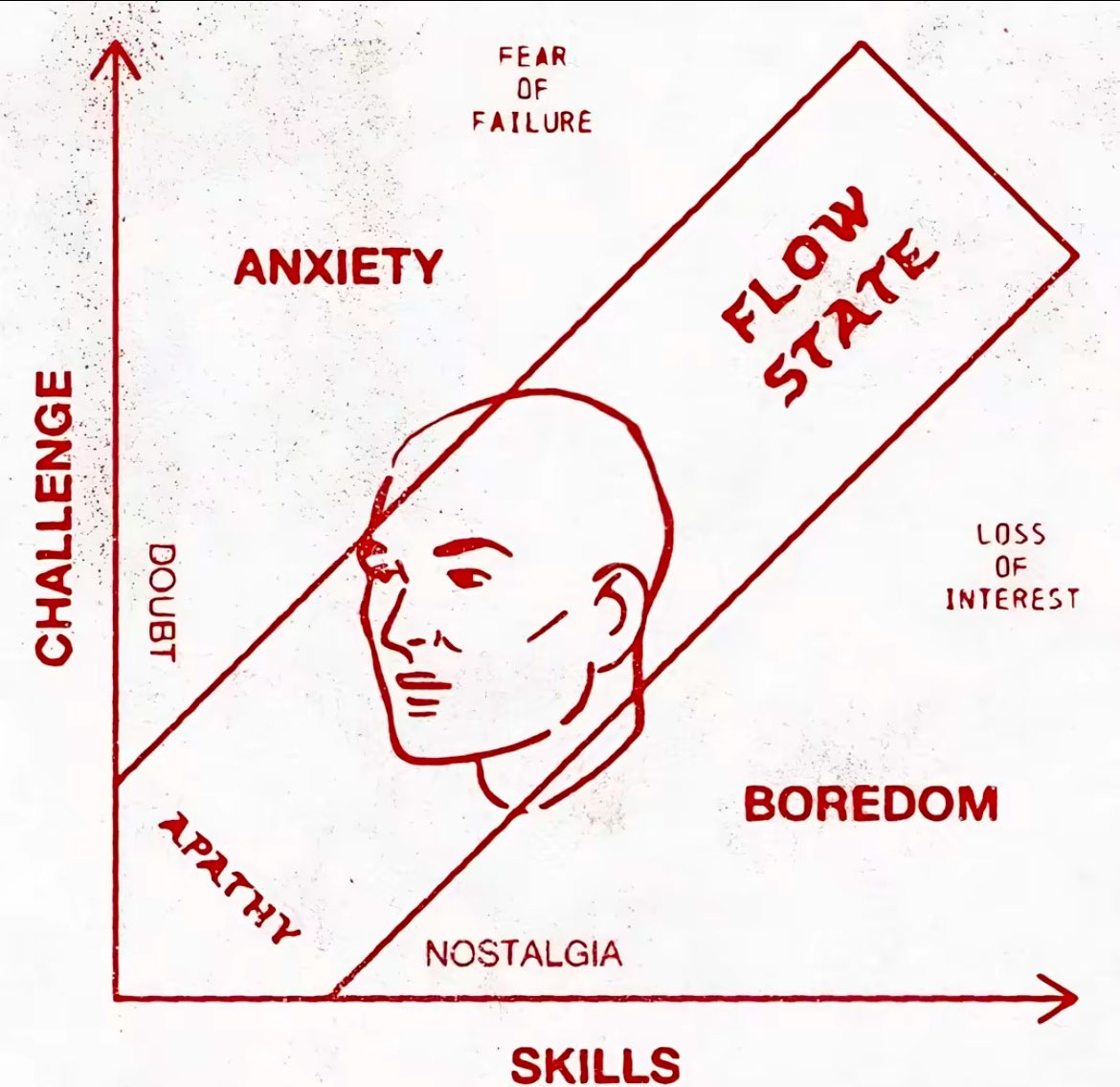 flow channel.png|300