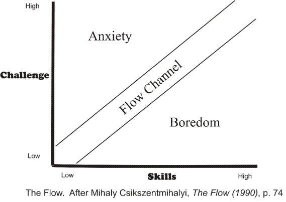 flow chart.png|300