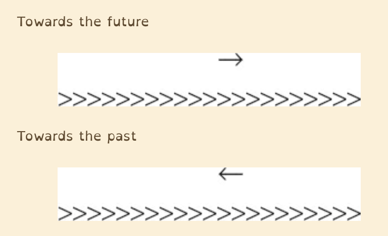mental mirror past and future directions.png